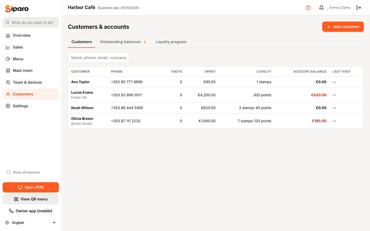 Customers page